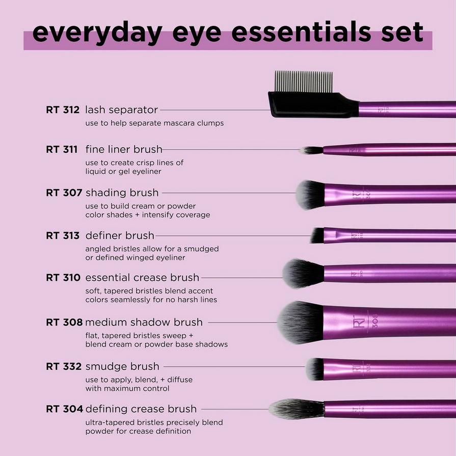 REAL TECHNIQUES Everyday Eye Essentials Makeup Brush Kit