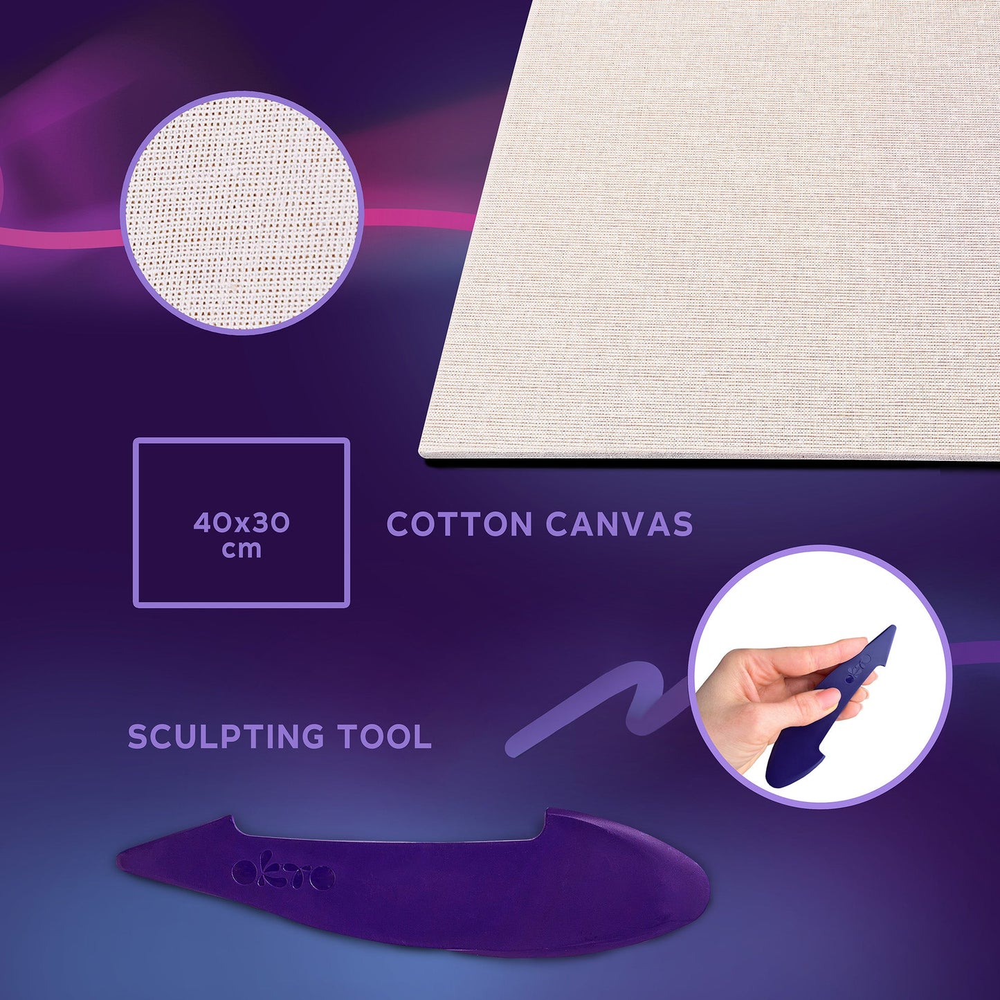 OKTO Sensory Art 3D Painting “Water Lilies” – 11.8” x 15.7” Canvas Kit