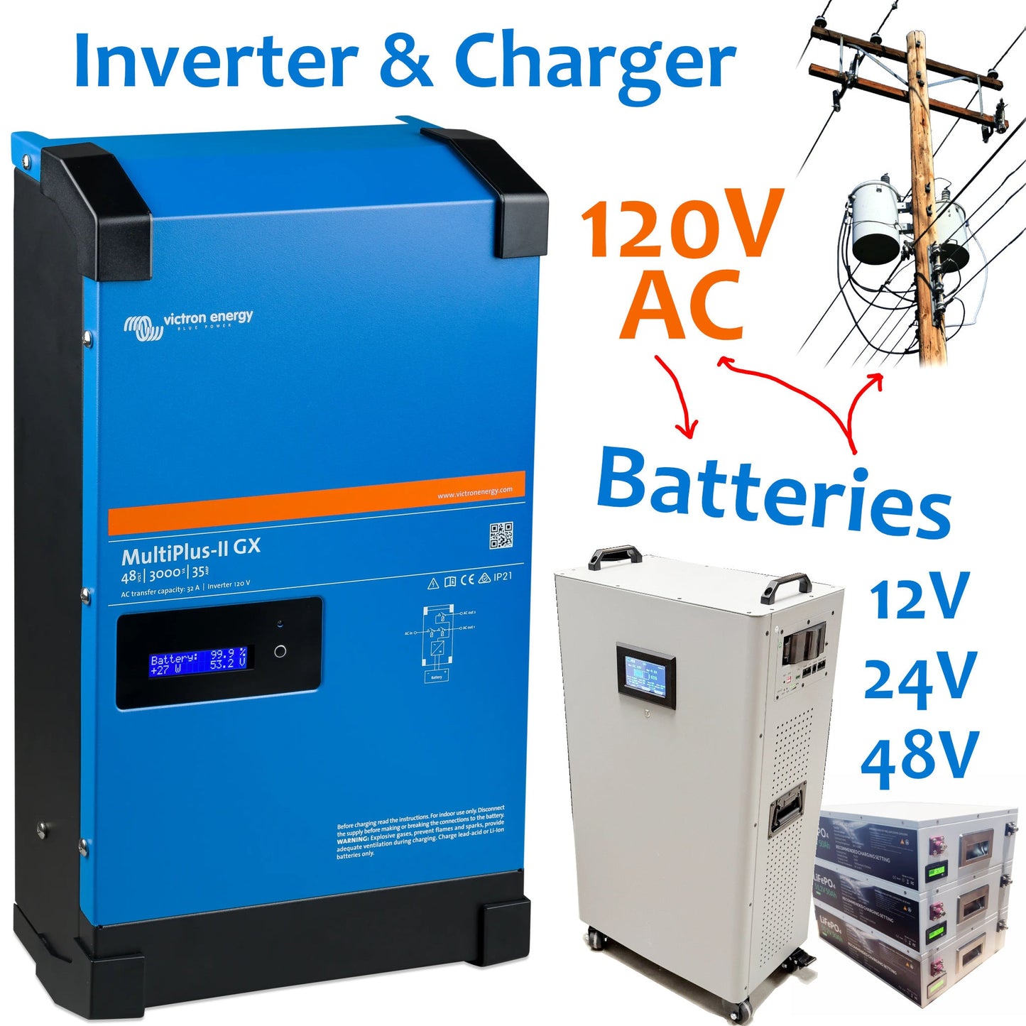 Victron 120V Inverter & Charger - 12/24/48V; 500 - 5000 Watts