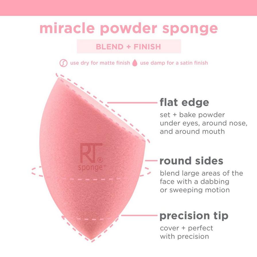 REAL TECHNIQUES Iconic Blend + Set Makeup Sponge Duo