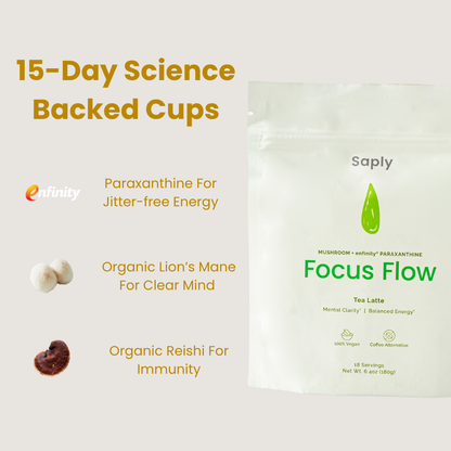 Get One 15-Serving Bag of Super Energy Latte For FREE