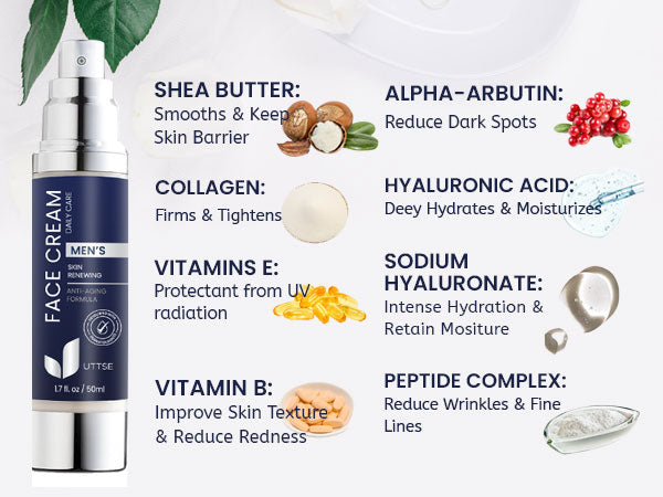 UTTSE Anti Aging & Skin Renewing Face Cream