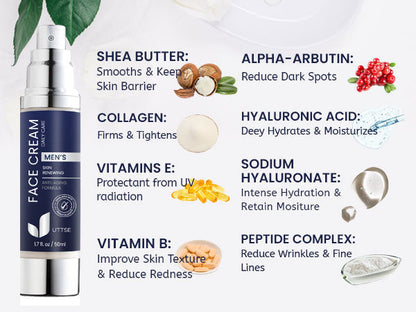 UTTSE Anti Aging & Skin Renewing Face Cream