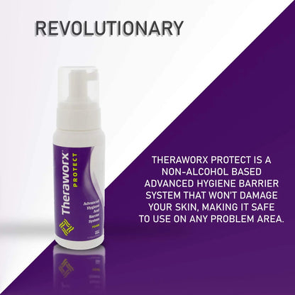 THERAWORX PROTECT Advanced Hygiene and Barrier System Spray
