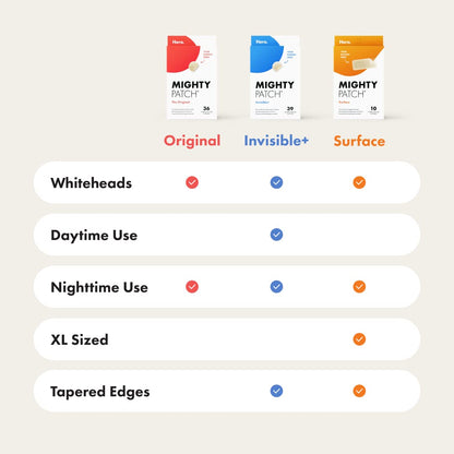 HERO Cosmetics Mighty Patch - Original