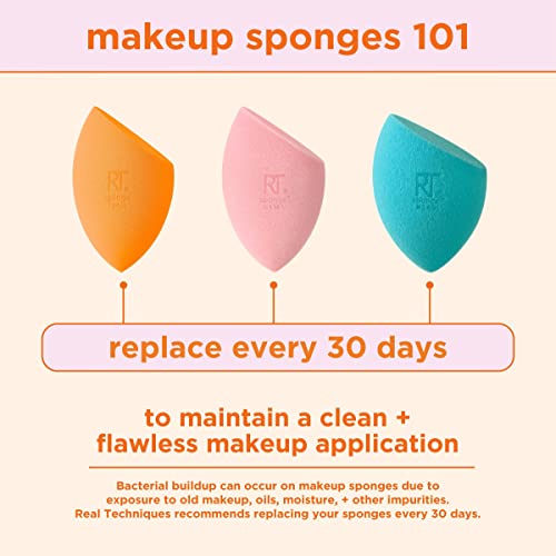 REAL TECHNIQUES Miracle Concealer Sponge Duo (2Pcs)