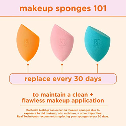 REAL TECHNIQUES Miracle Concealer Sponge Duo (2Pcs)