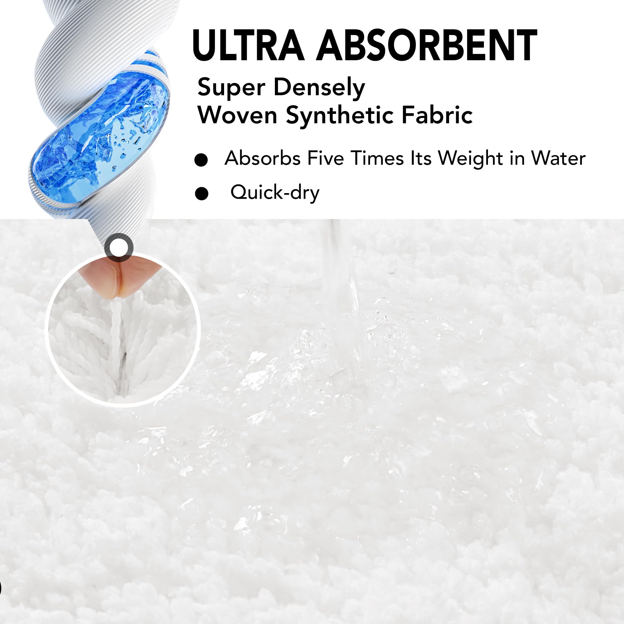 Quick Dry Plush Bathroom Rug