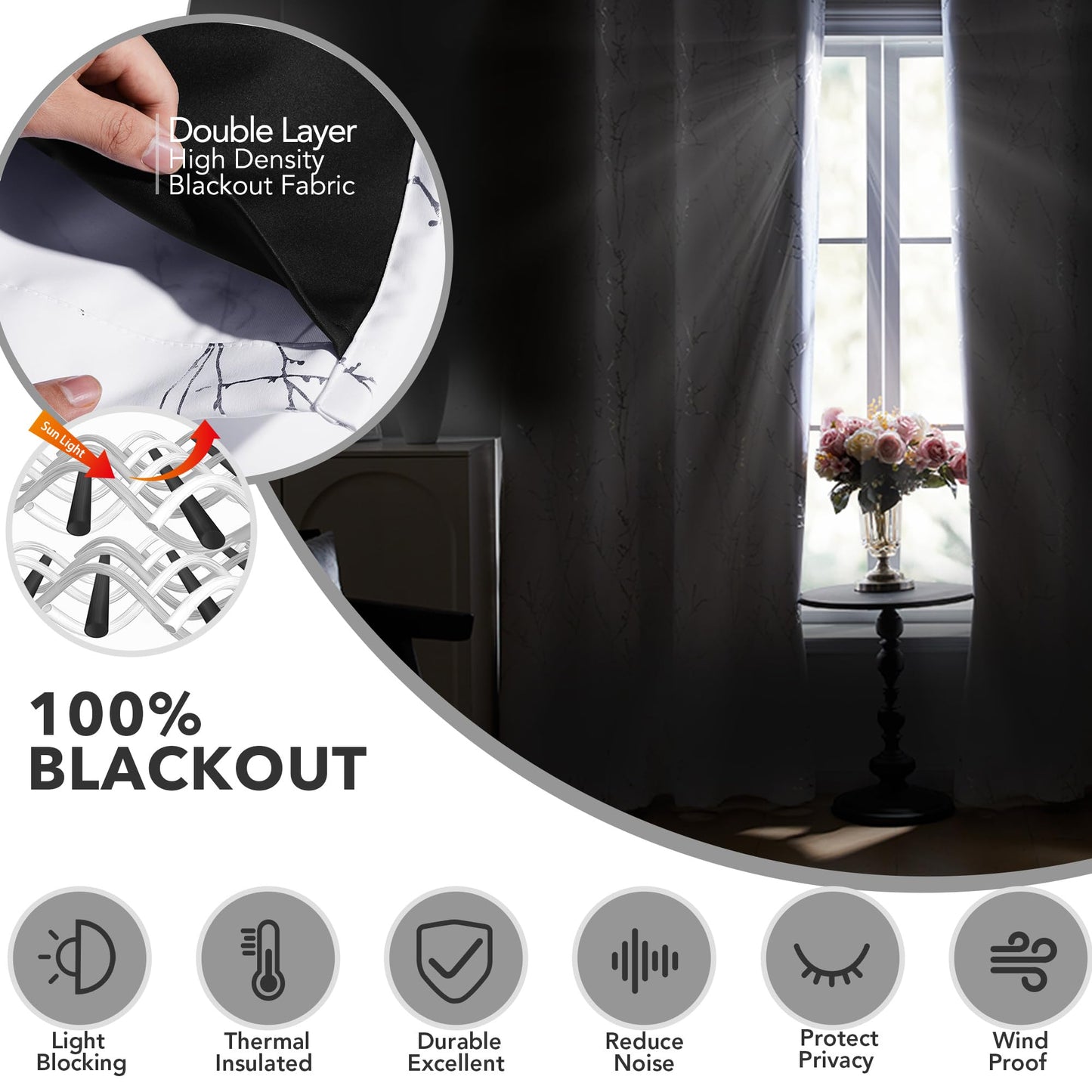 Total Blackout Curtains with Silver Print, 2 Panels
