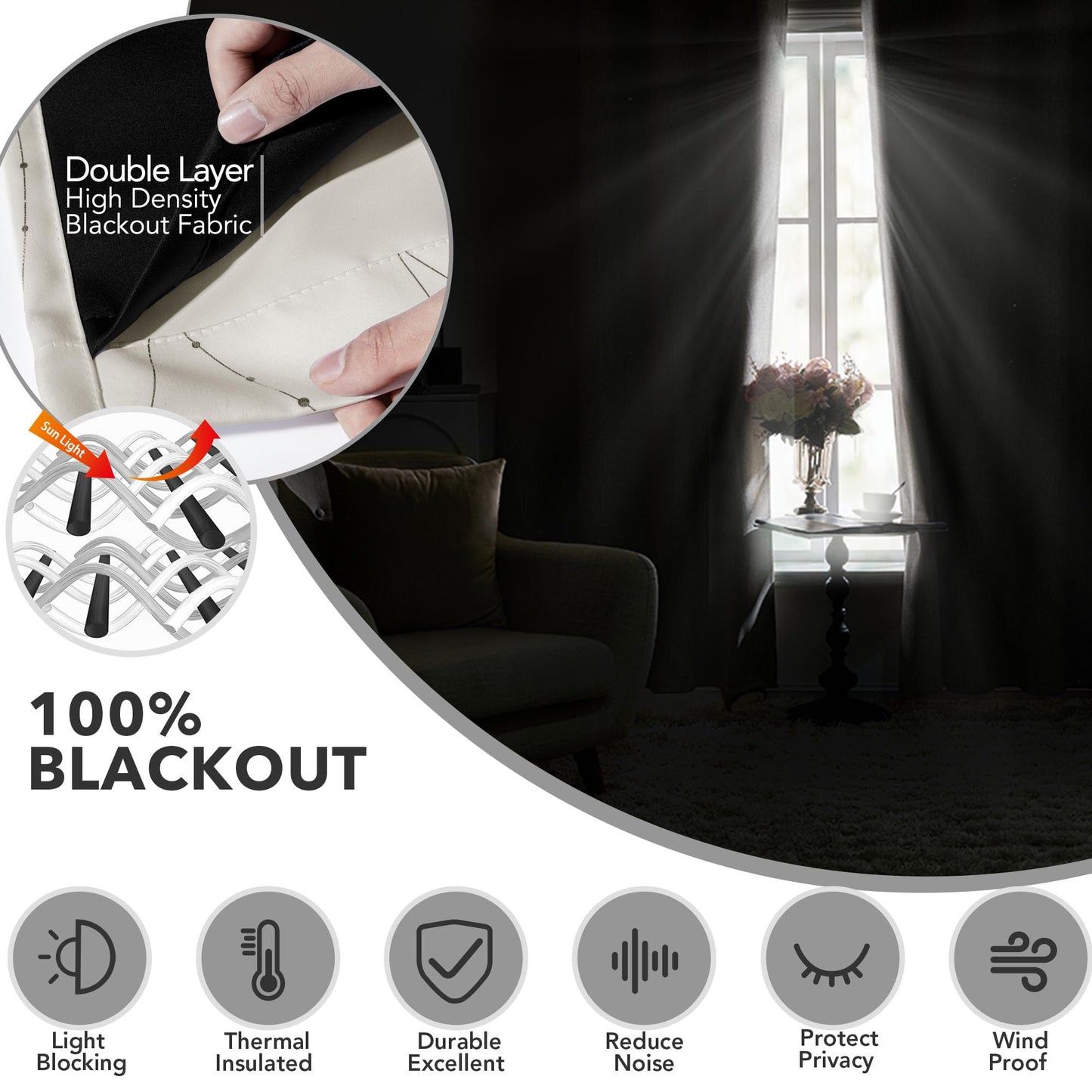 Total Blackout Curtains with Silver Print, 2 Panels