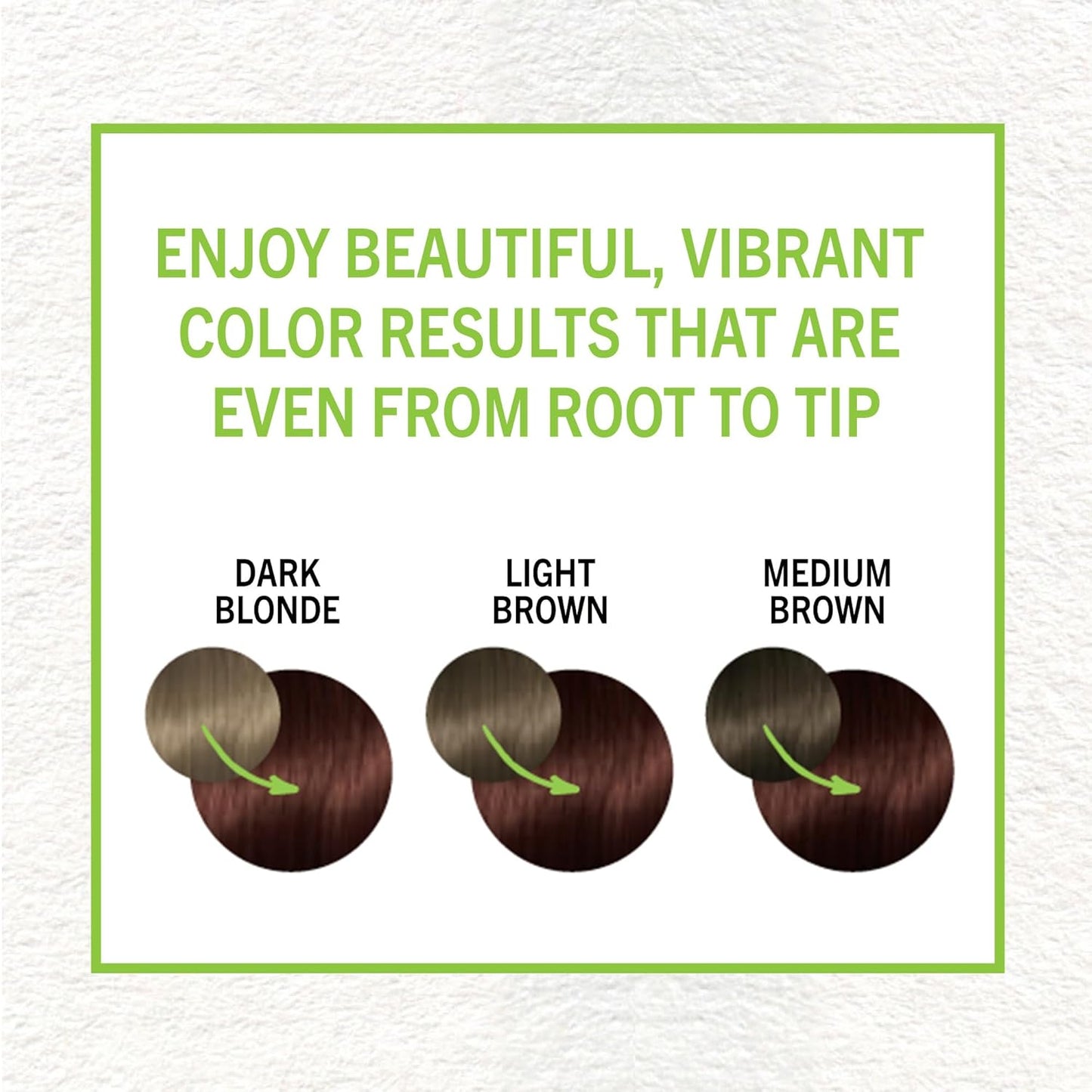 Schwarzkopf Simply Color Permanent Hair Color