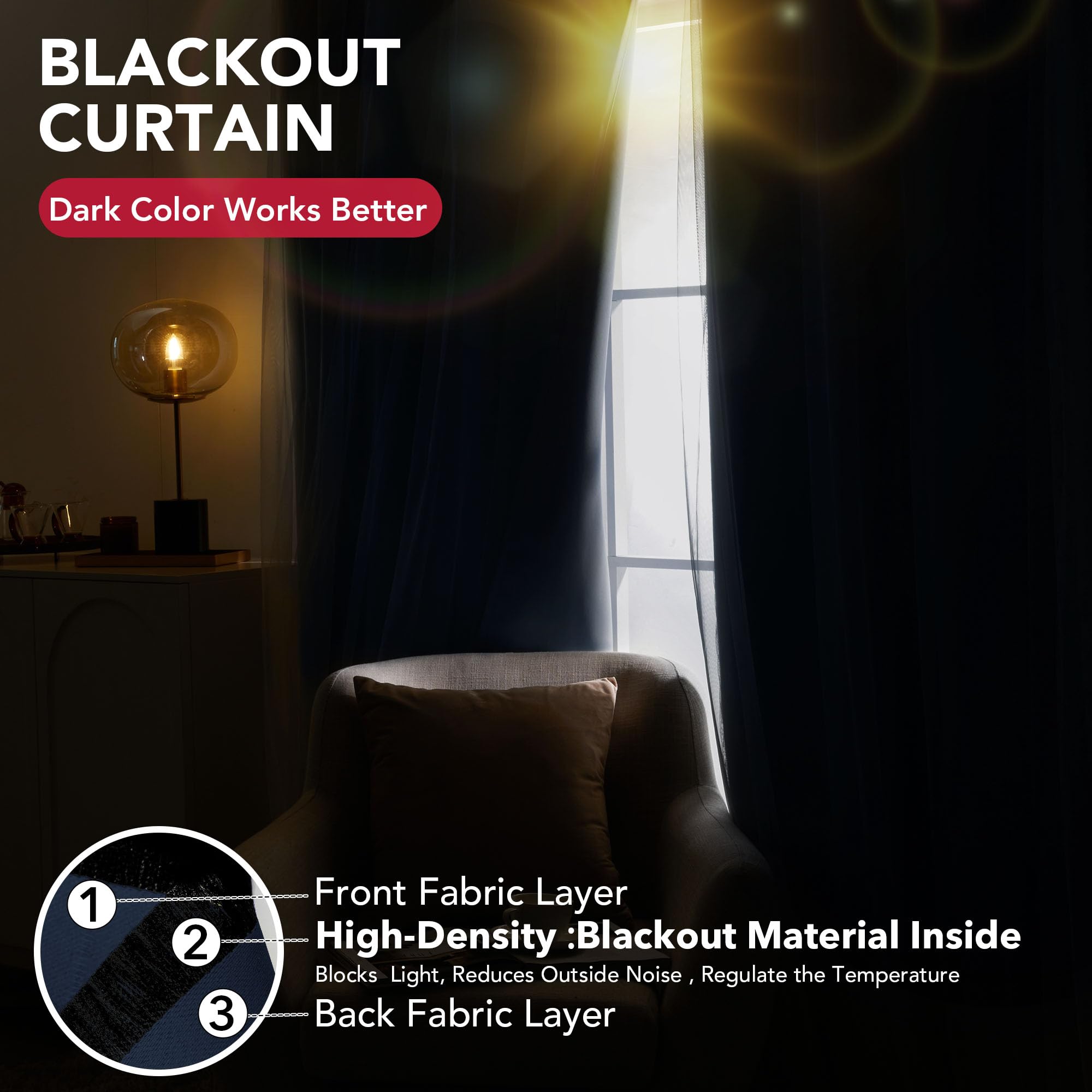 Double Layer Blackout & Sheer Curtains