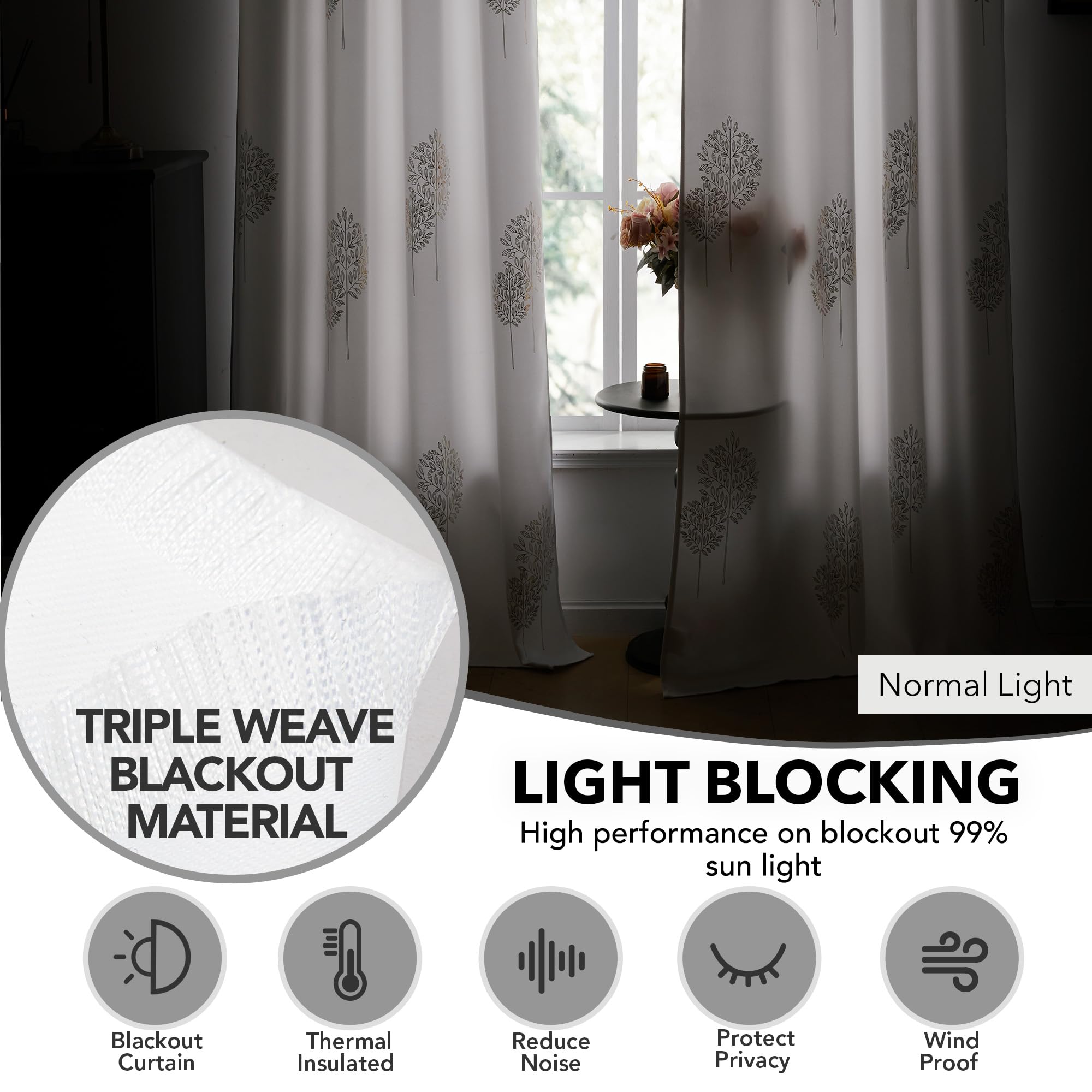 Room Darkening Curtains with Line Foil Print, Navy Blue, 2 Panels