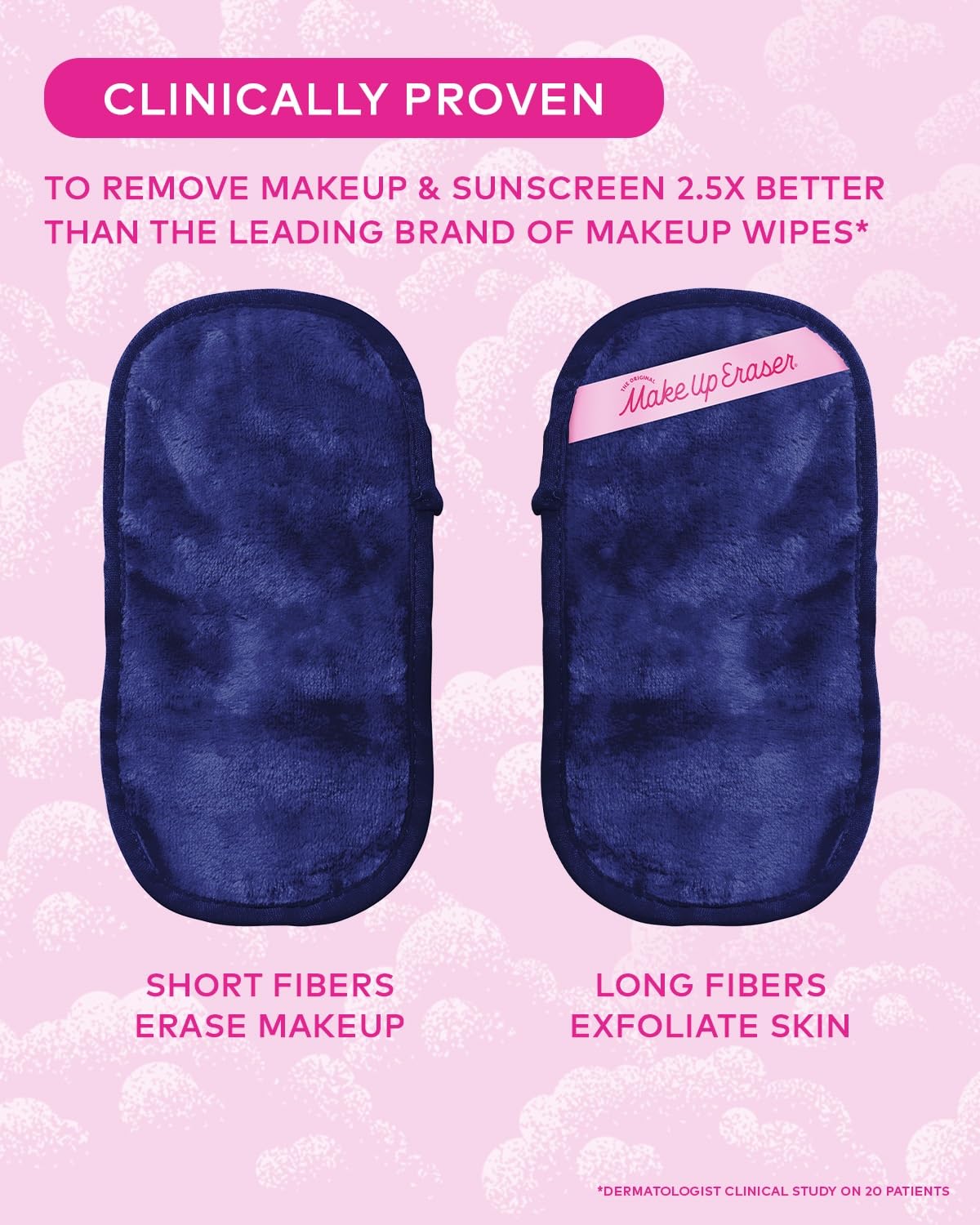 The Original MakeUp Eraser Mini PRO, Erase All Makeup With Just Water