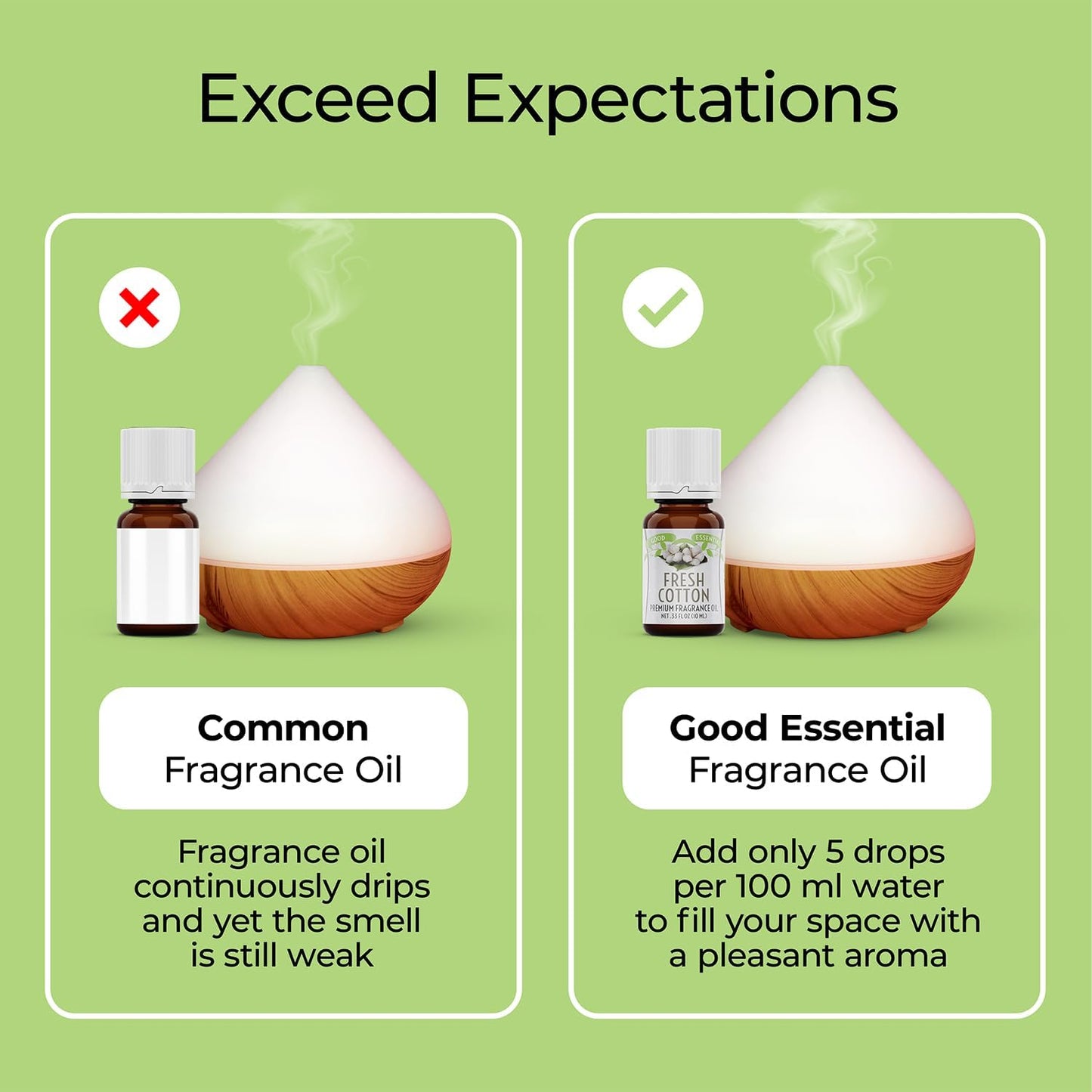 GOOD Essential Fresh Cotton Fragrance Oil