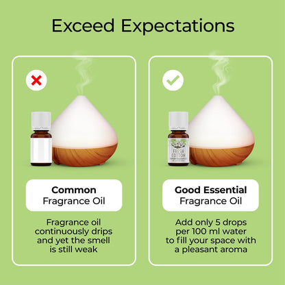 GOOD Essential Fresh Cotton Fragrance Oil