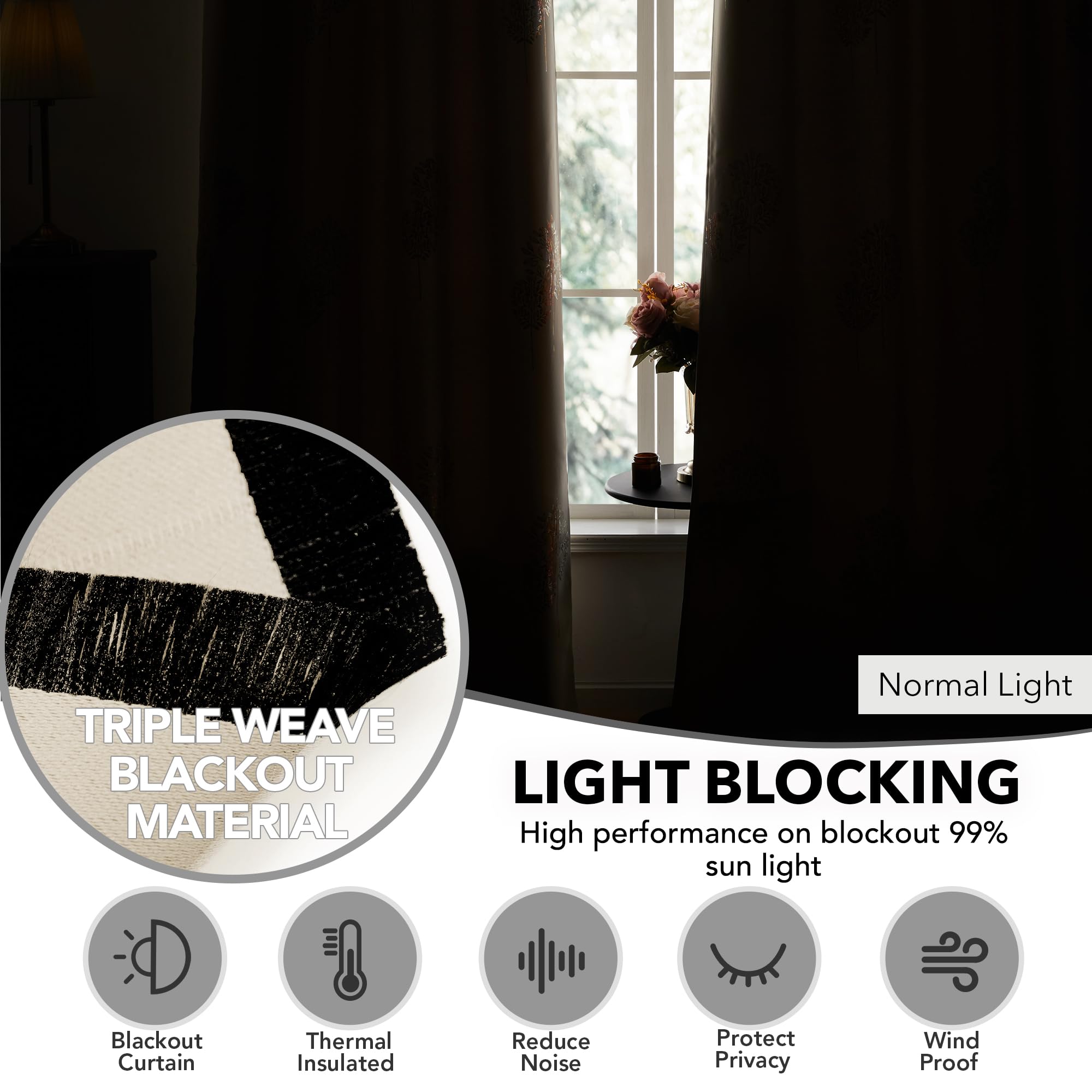 Room Darkening Curtains with Line Foil Print, Navy Blue, 2 Panels