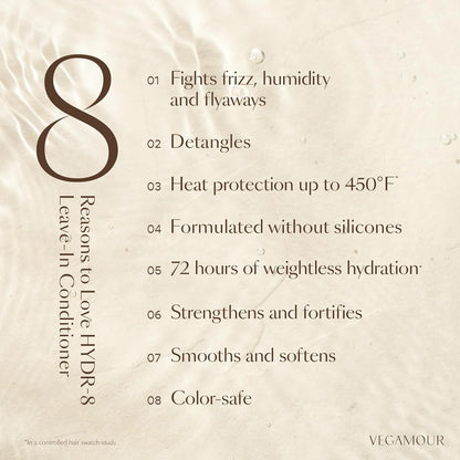 VEGAMOUR Detangling & Frizz Reducing HYDR-8 Leave-in Conditioner