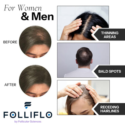 FOLLIFLO Hair Fibers