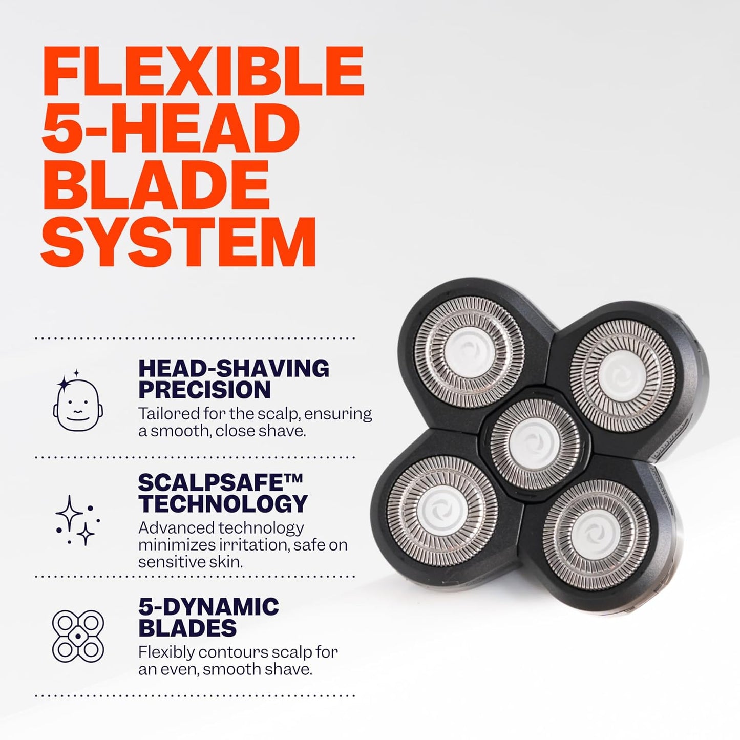 FREEBIRD FlexSeries Blade Refills