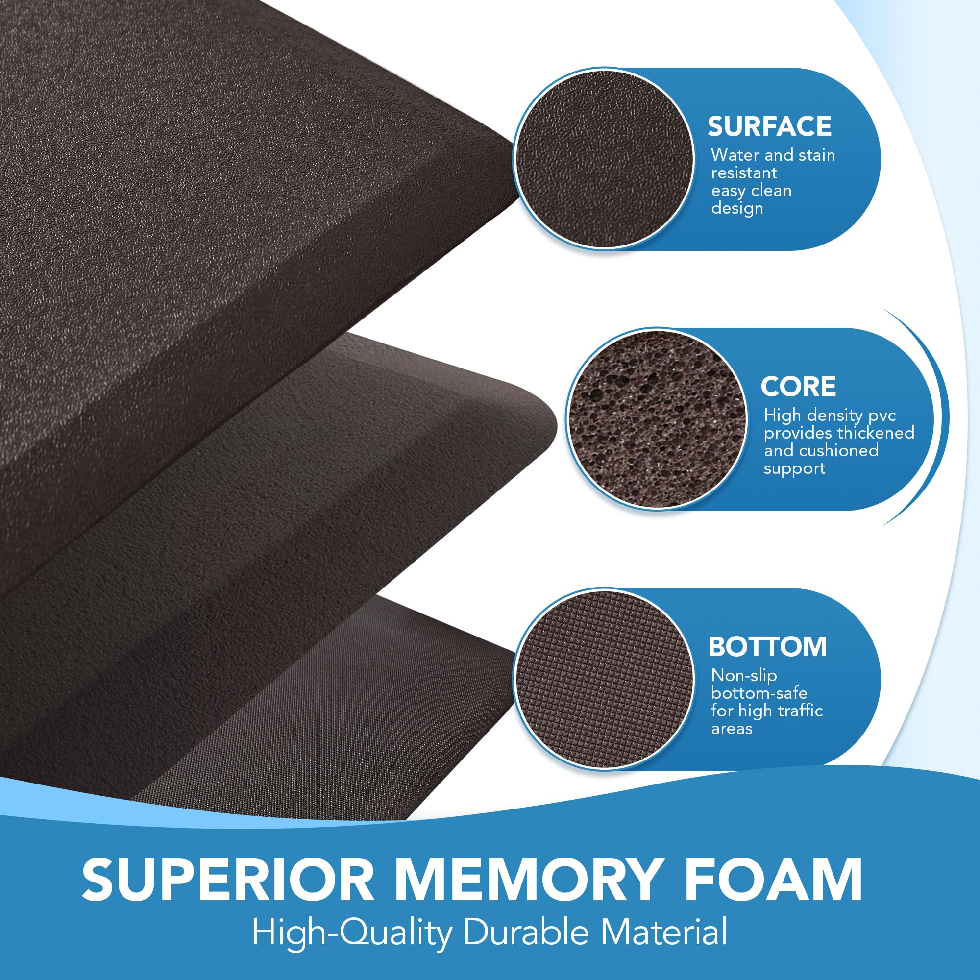 Cushioned Anti-Fatigue Kitchen Mat, 17x28 Inch, Grey