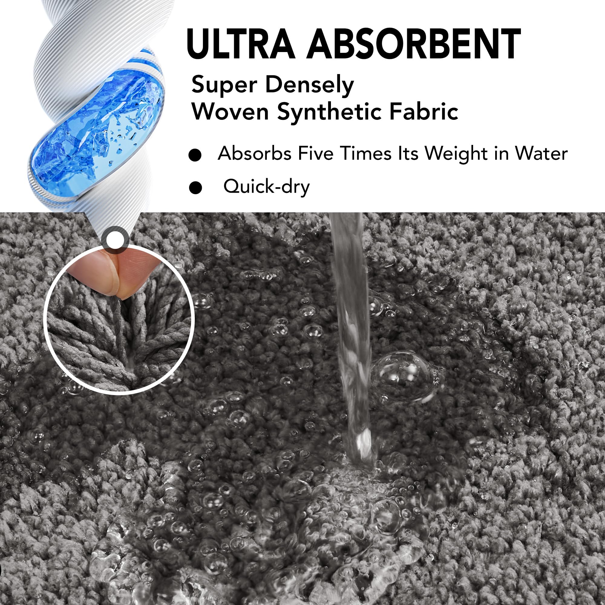 Quick Dry Plush Bathroom Rug