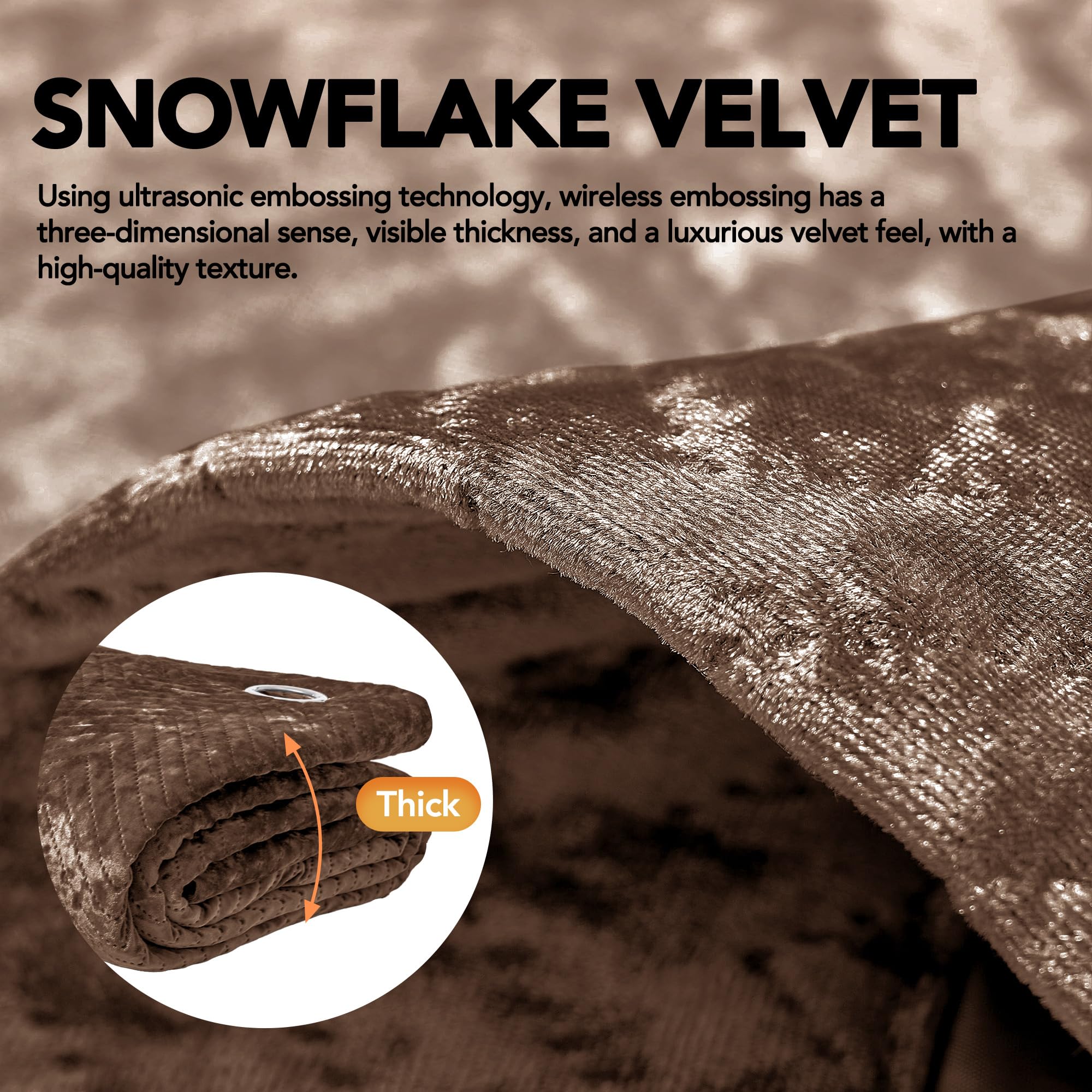 Double Layer Velvet Door Curtain, 100% Blackout, 1 Panel