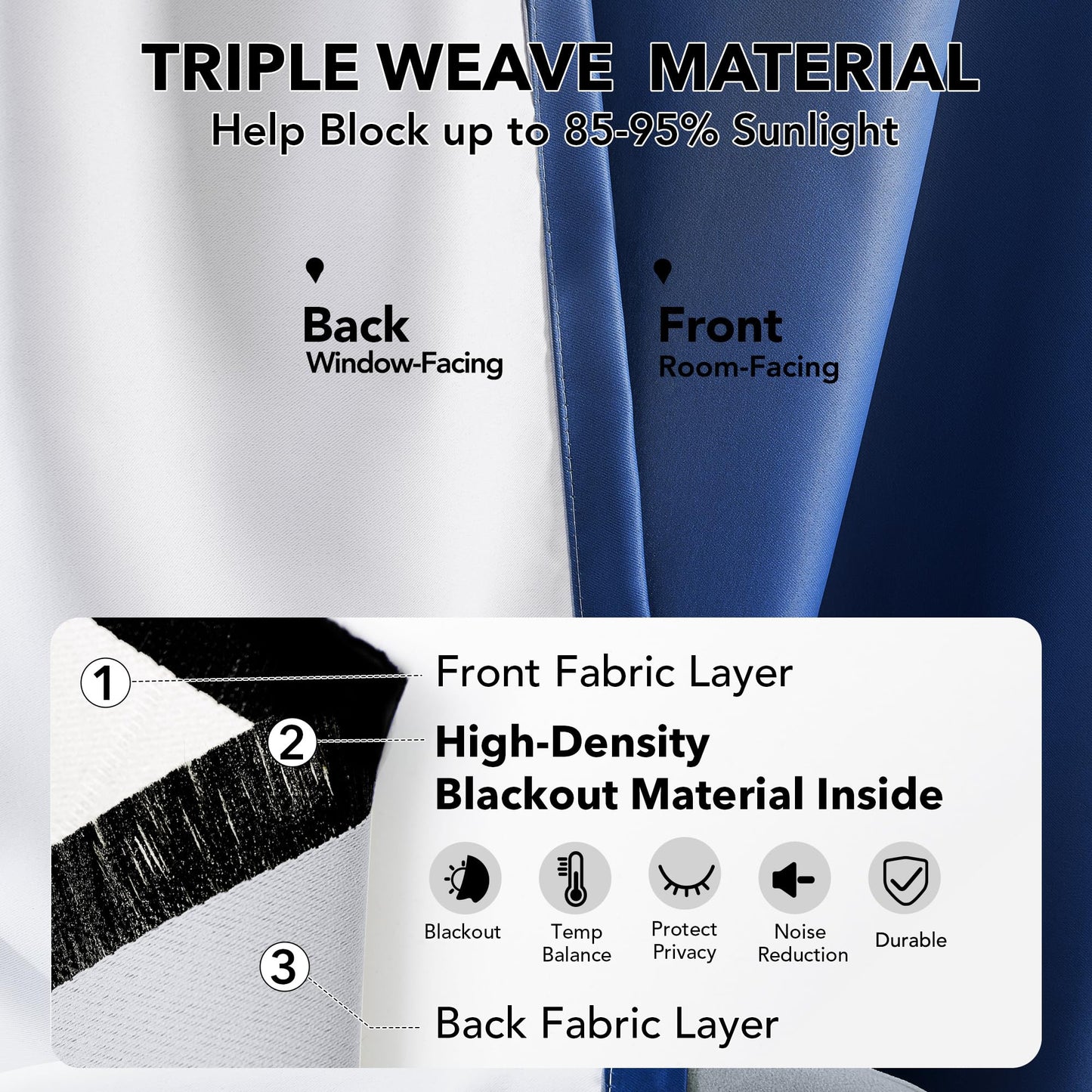 Gradient Light Blocking Room Darkening Curtains