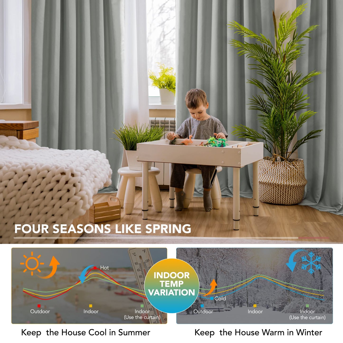 Thermal Insulated Blackout Drapes, 52x108 Inch, 2 Panels