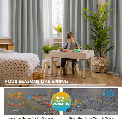 Thermal Insulated Blackout Drapes, 52x108 Inch, 2 Panels