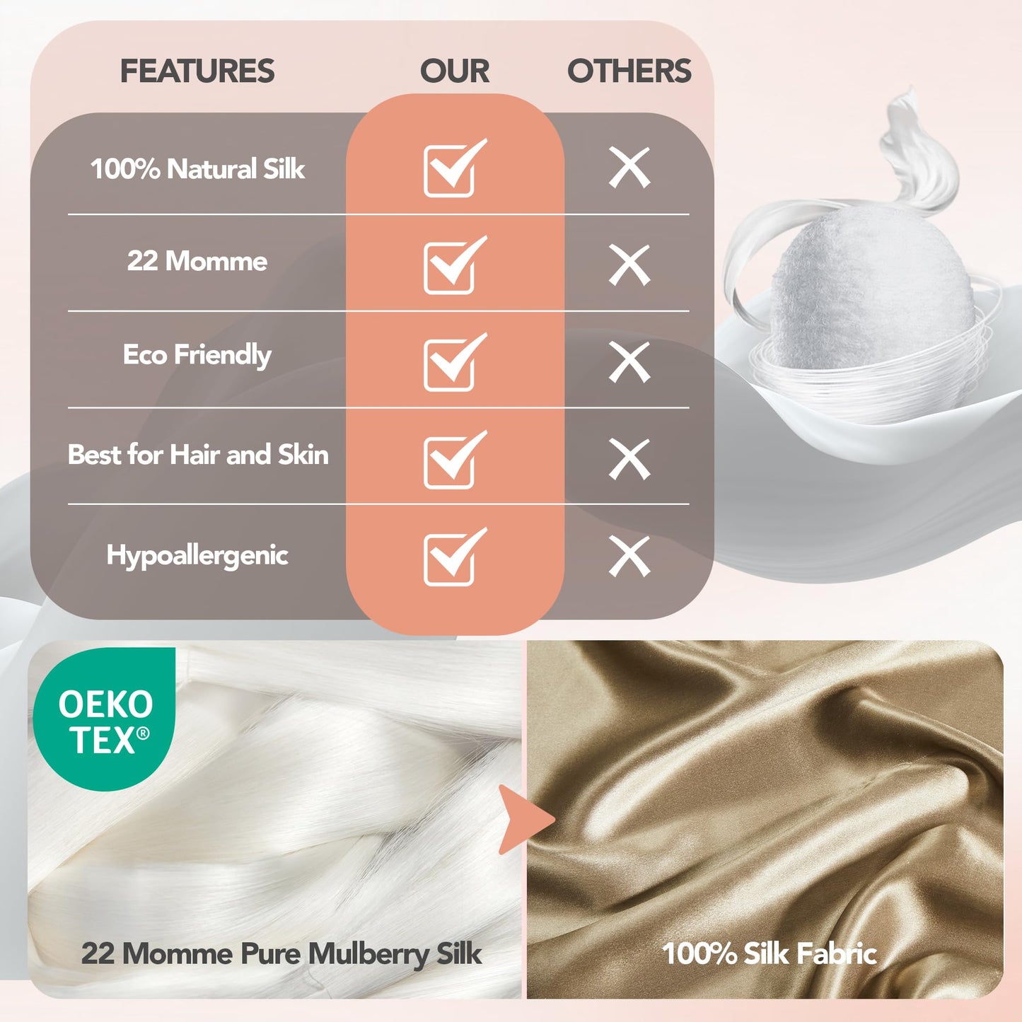 Taupe Silk Pillow Cover, Soft & Smooth, Standard Size