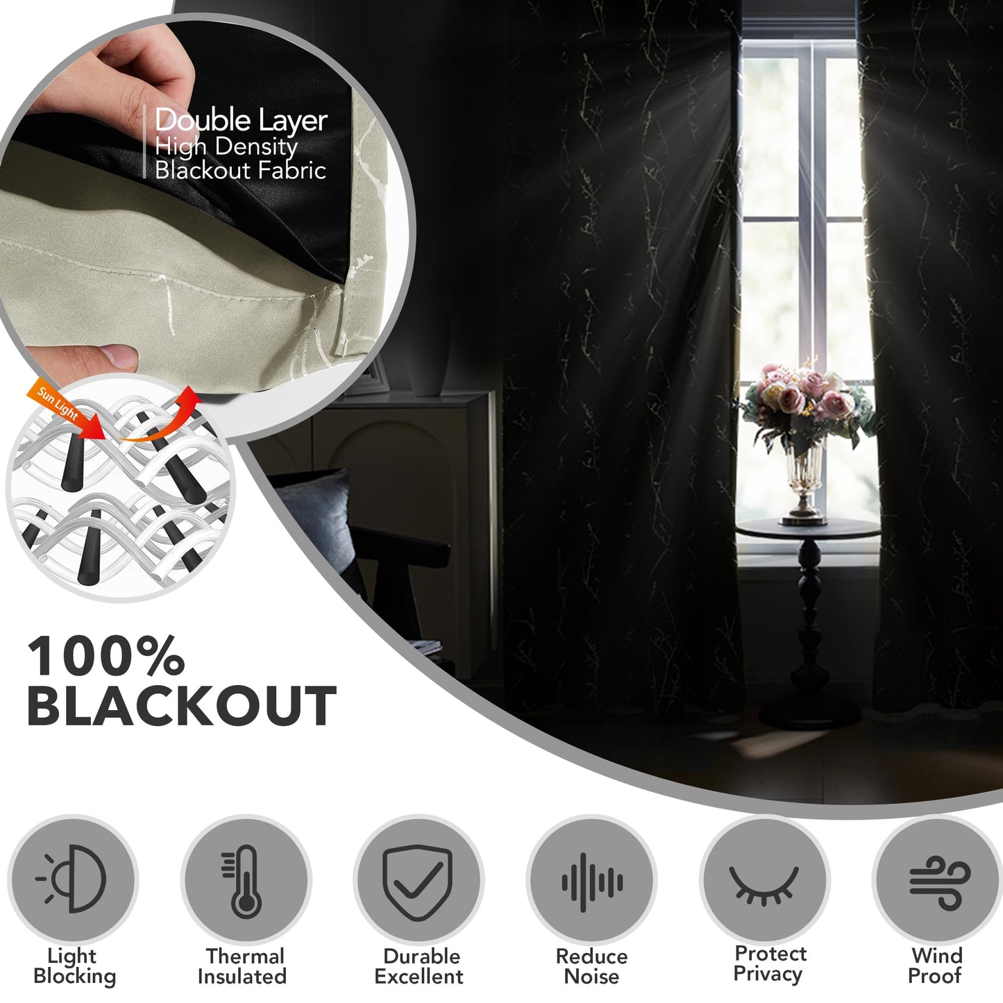 Total Blackout Curtains with Silver Print, 2 Panels
