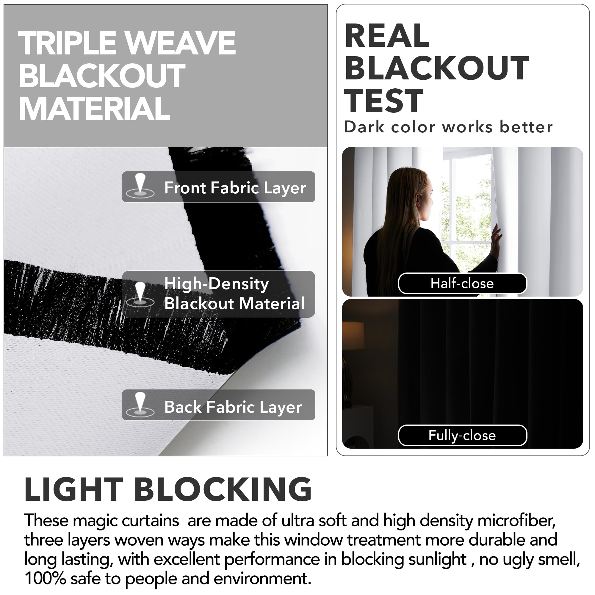 Room Darkening Thermal Blackout Curtains, 2 Panels