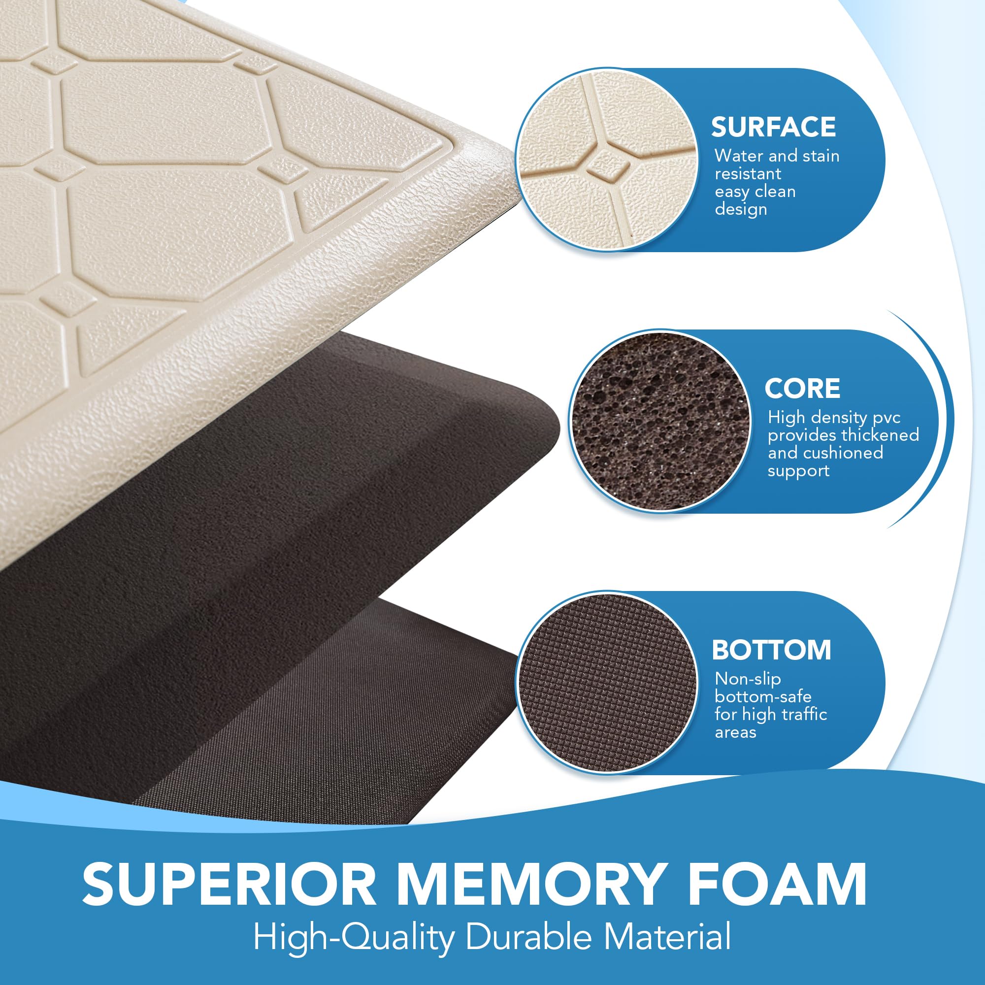 Cushioned Anti-Fatigue Kitchen Mat, 17x28 Inch, Grey