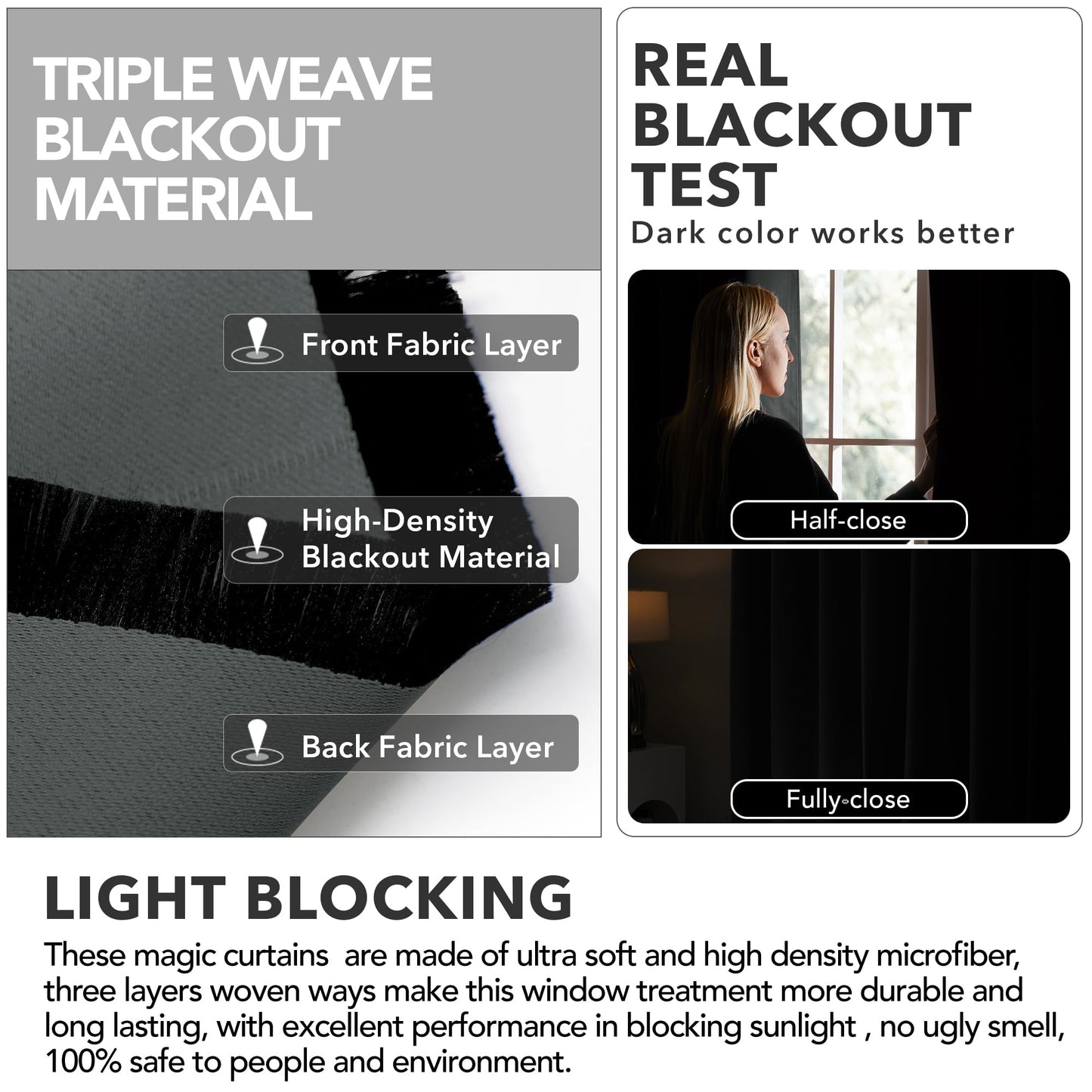 Room Darkening Thermal Blackout Curtains, 2 Panels