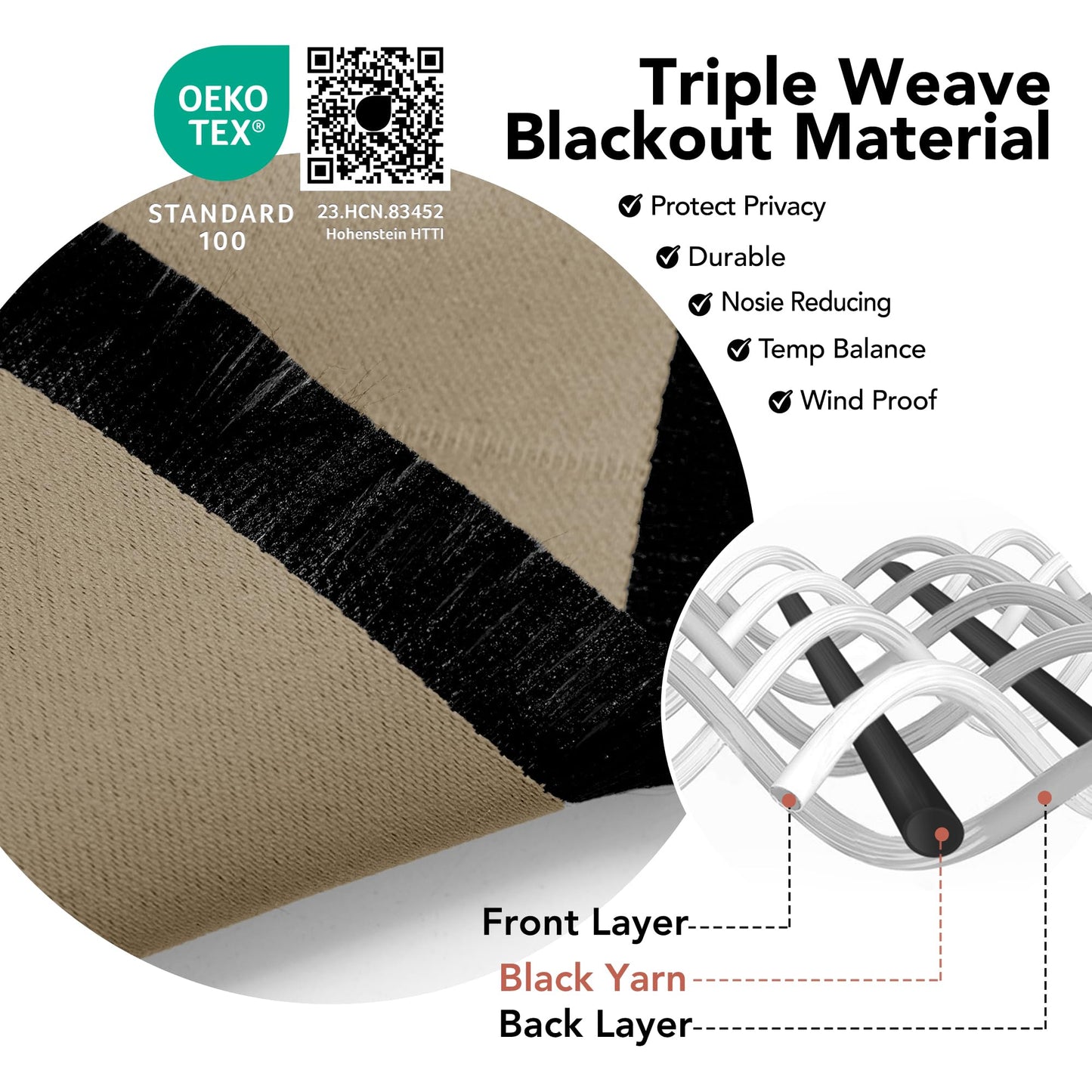 Thermal Insulated Blackout Valance