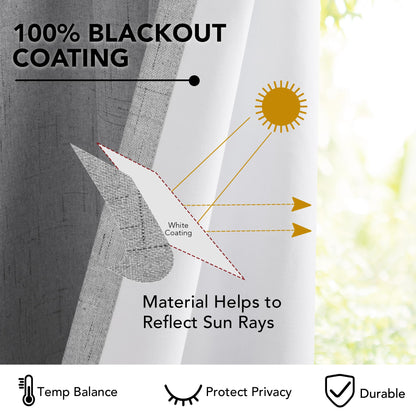 French Door Linen Blackout Curtain, 1 Panel