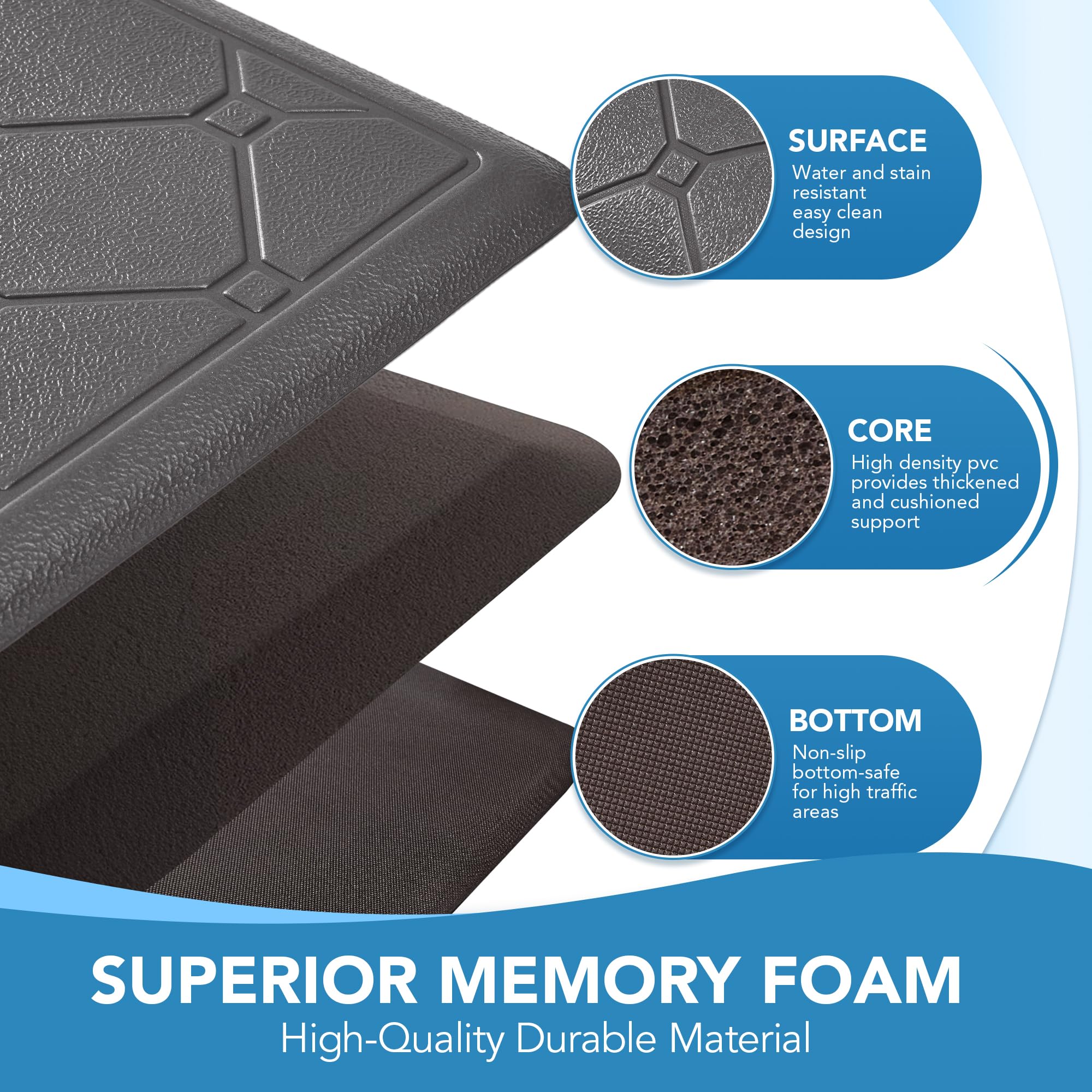 Cushioned Anti-Fatigue Kitchen Mat, 17x28 Inch, Grey