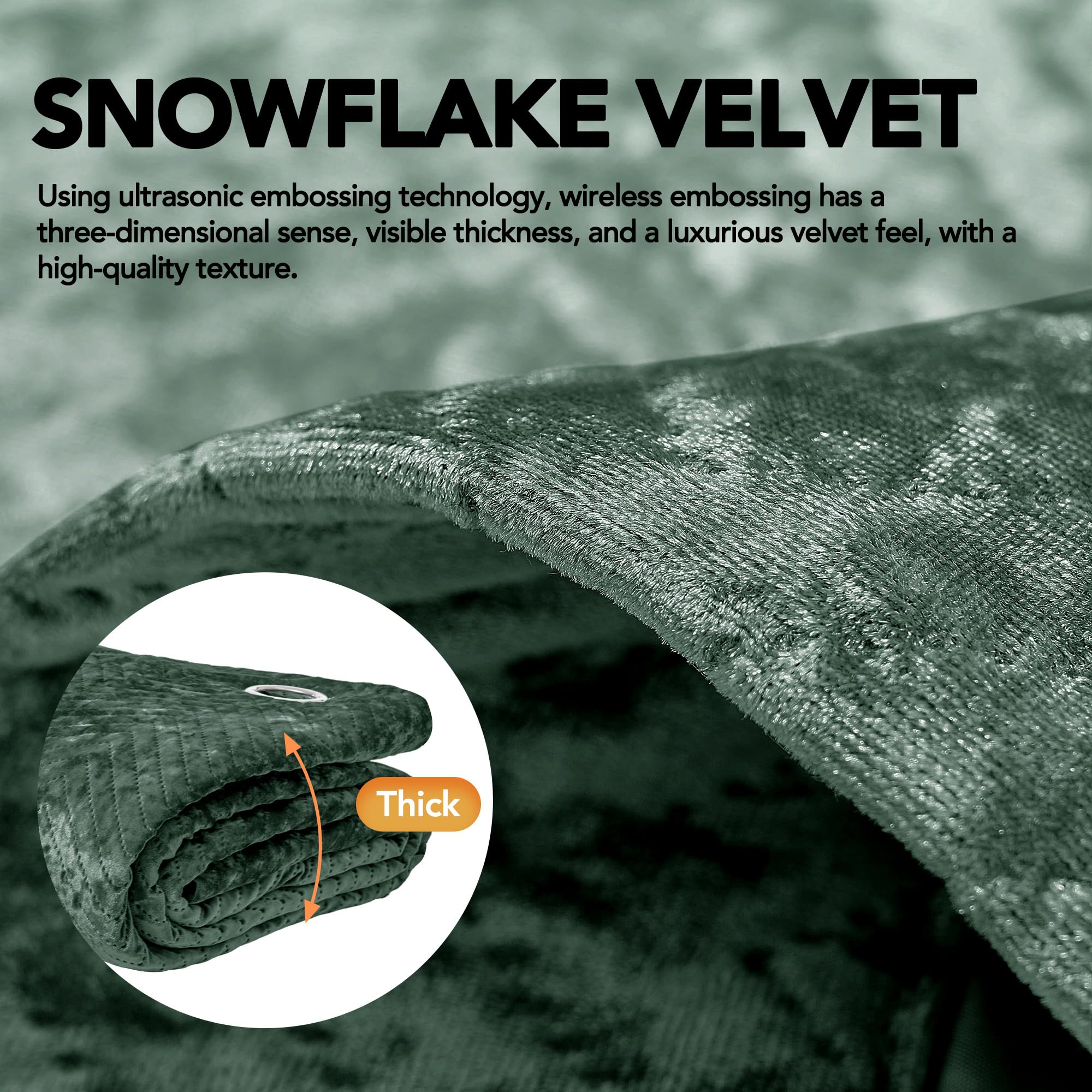 Double Layer Velvet Door Curtain, 100% Blackout, 1 Panel