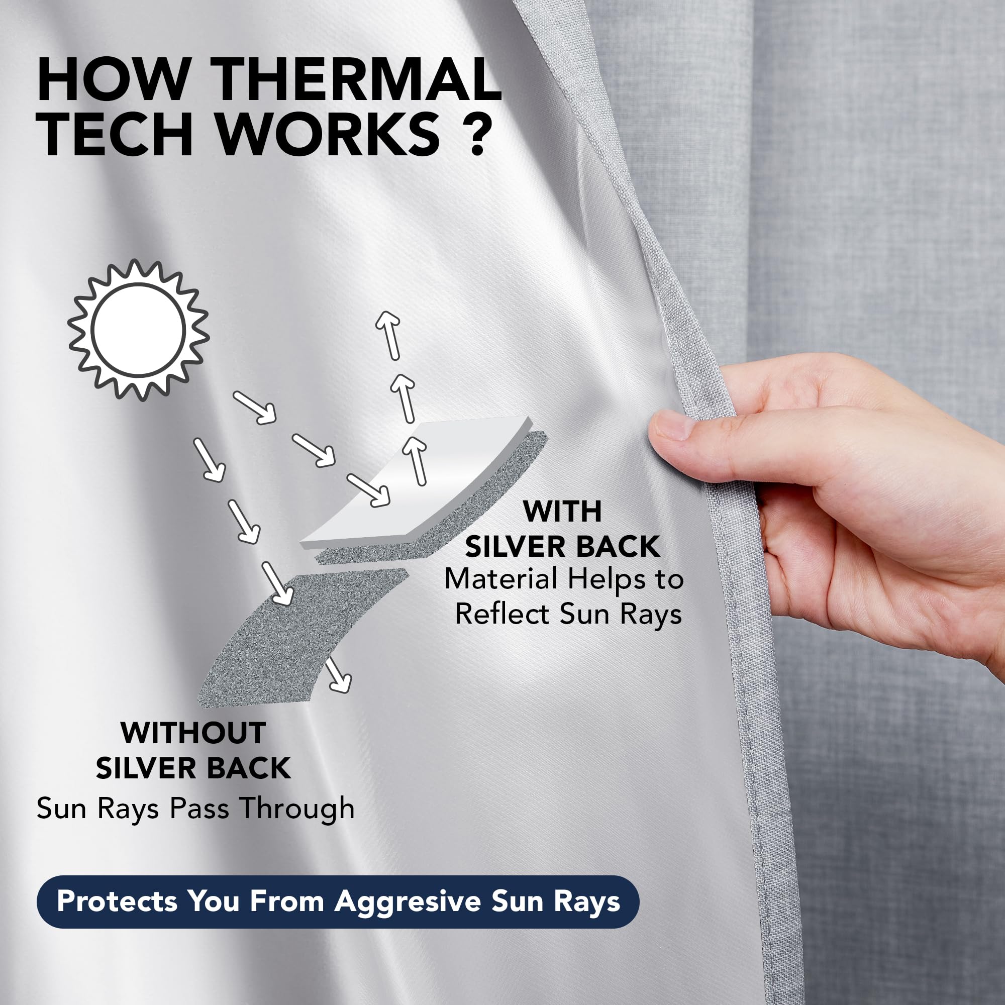 Double Liner Linen Curtains with Silver Coating, 2 Panels