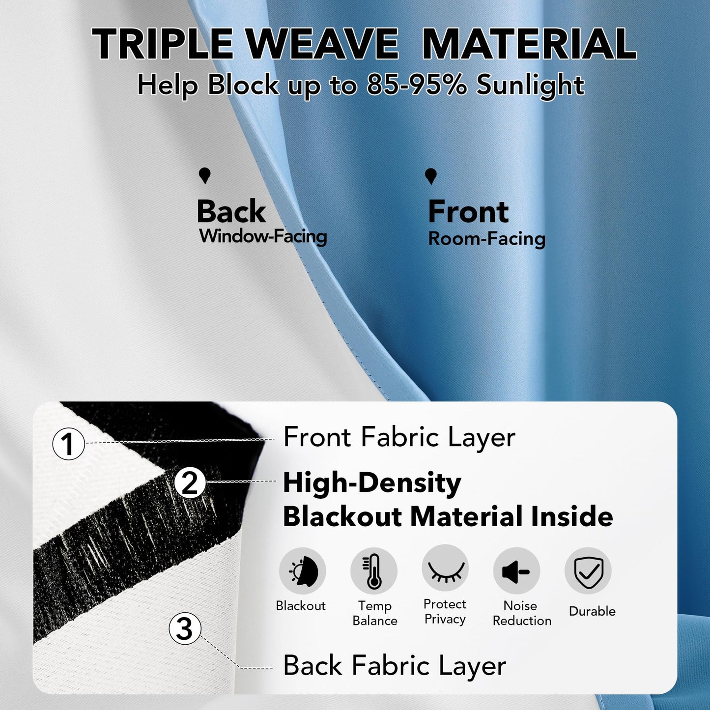 Gradient Light Blocking Room Darkening Curtains