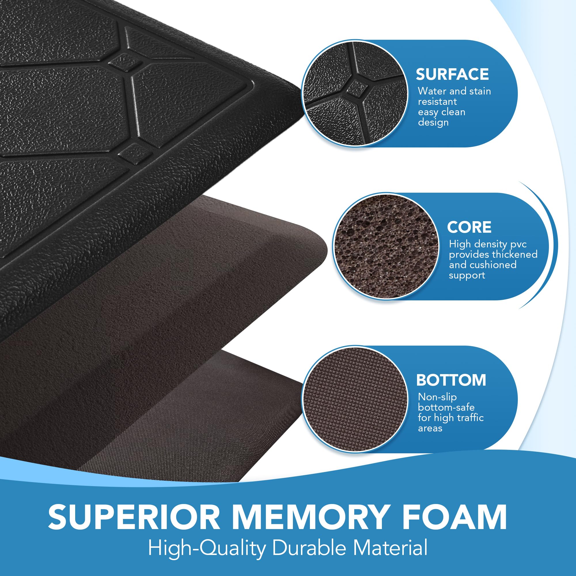 Cushioned Anti-Fatigue Kitchen Mat, 17x28 Inch, Grey