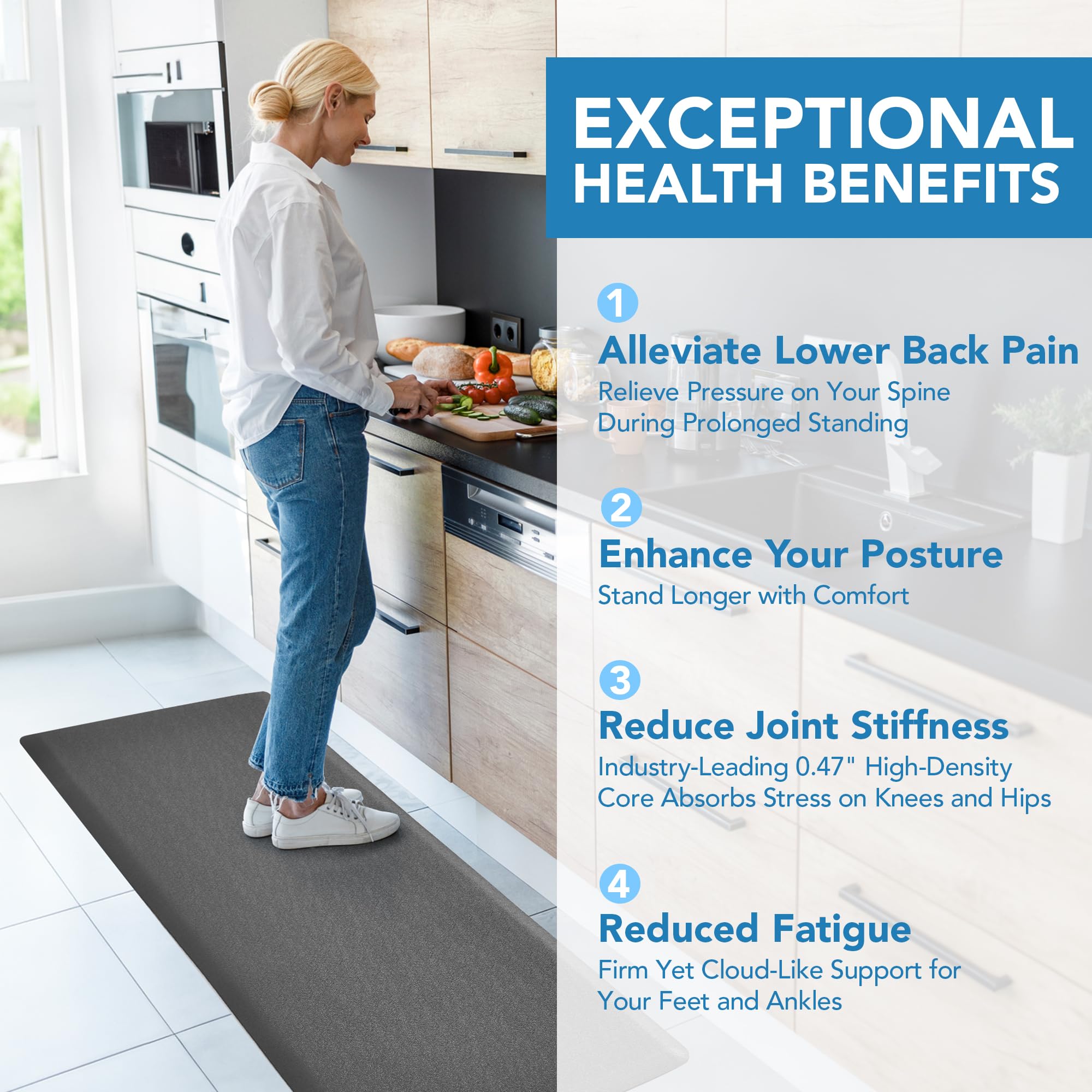 Cushioned Anti-Fatigue Kitchen Mat, 17x28 Inch, Grey