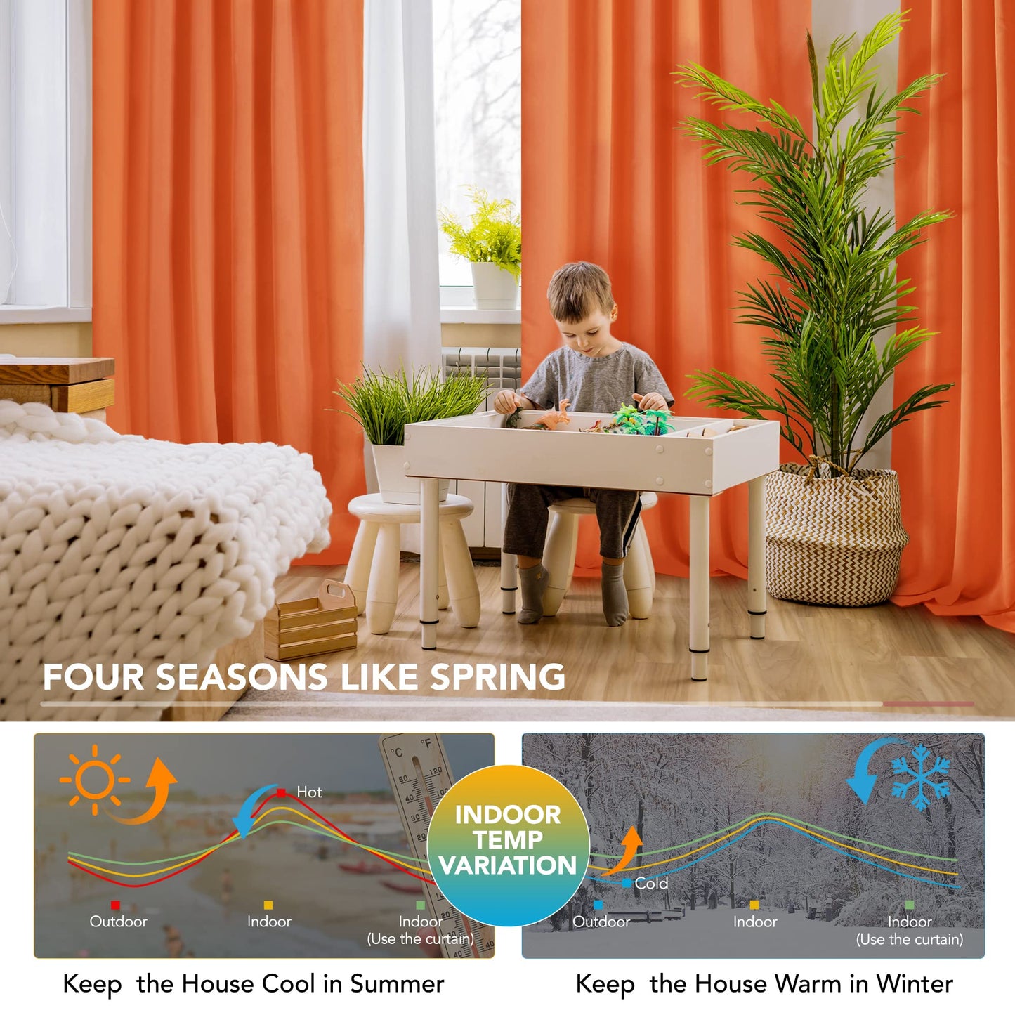 Thermal Insulated Blackout Drapes, 52x108 Inch, 2 Panels