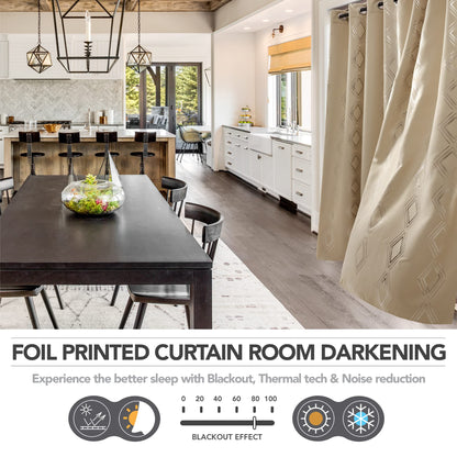 Geometric Blackout Curtains, 2 Panels