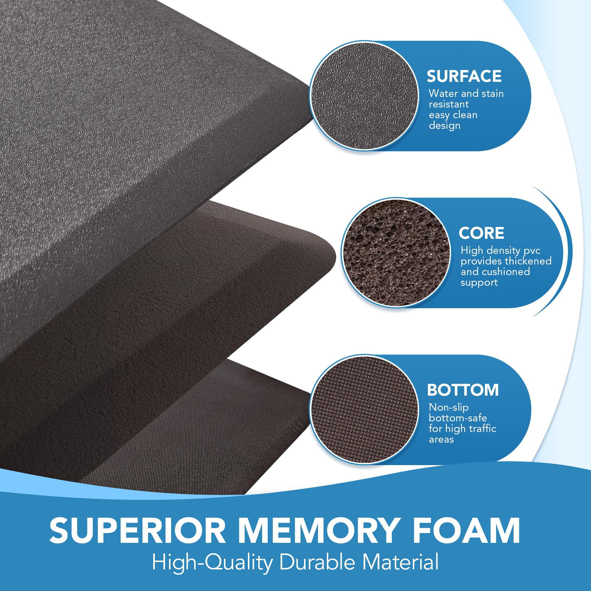 Cushioned Anti-Fatigue Kitchen Mat, 17x28 Inch, Grey