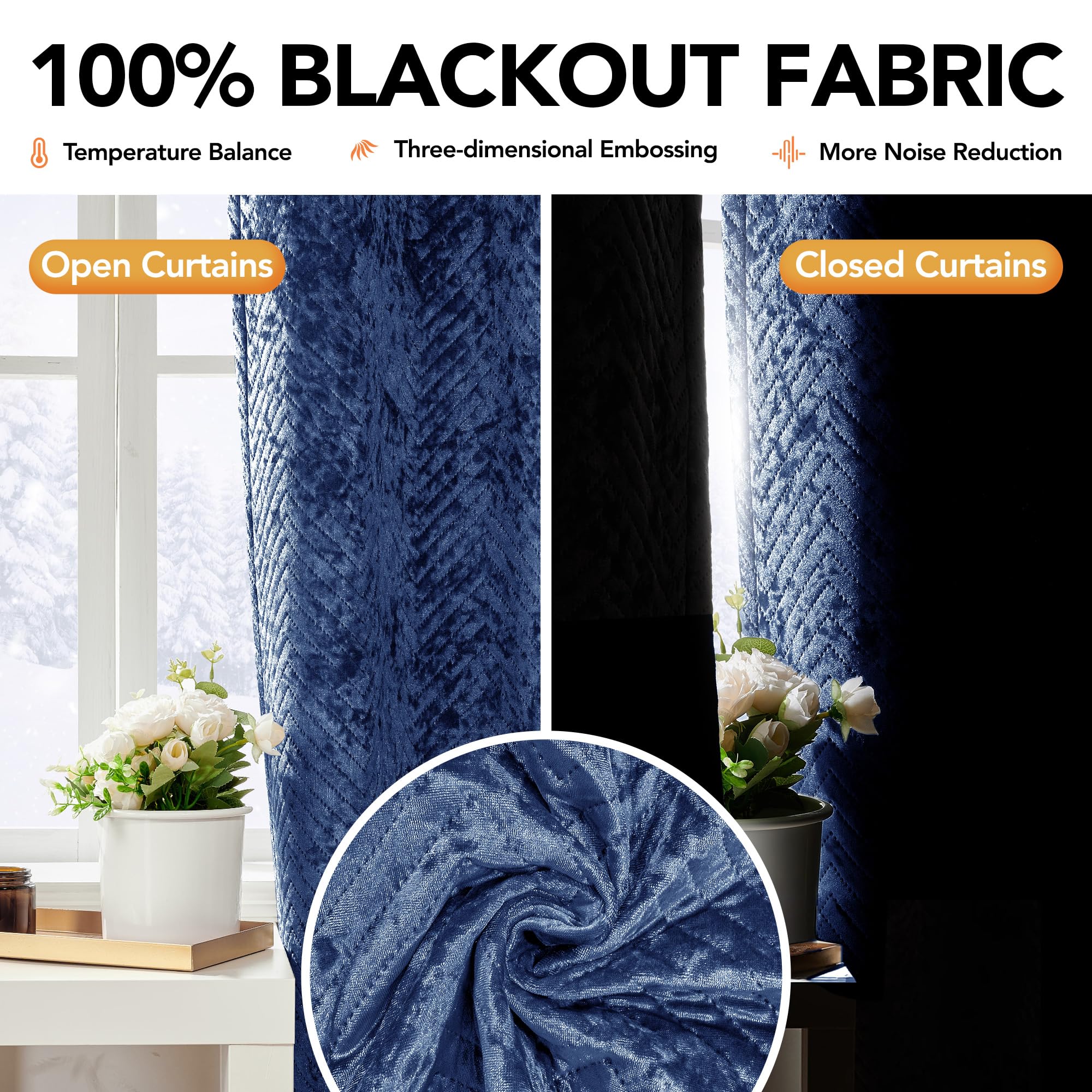 Double Layer Velvet Door Curtain, 100% Blackout, 1 Panel