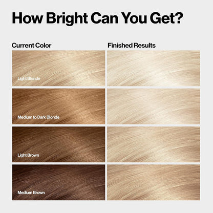 REVLON Color Effects Platinum Highlighting Kit