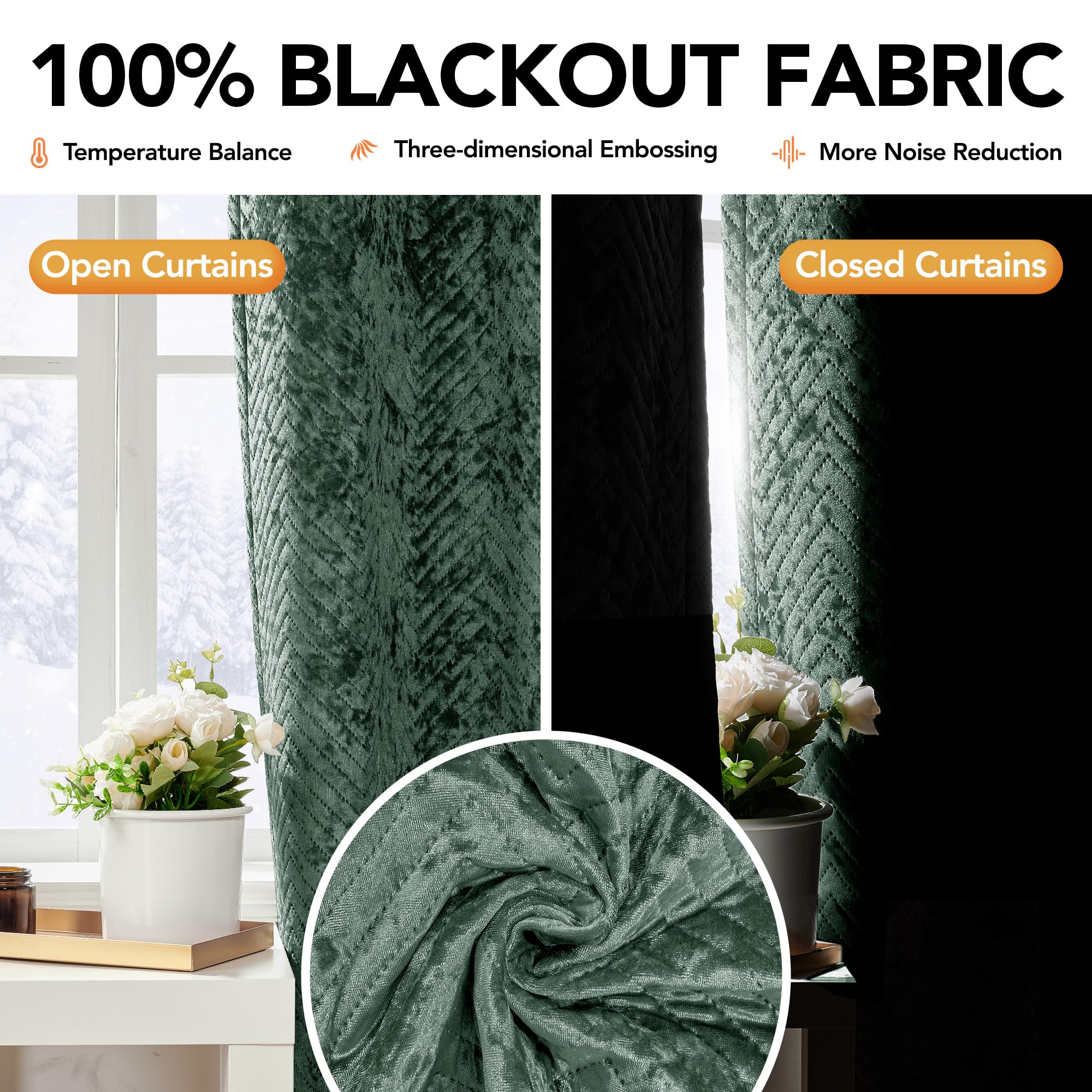 Double Layer Velvet Door Curtain, 100% Blackout, 1 Panel