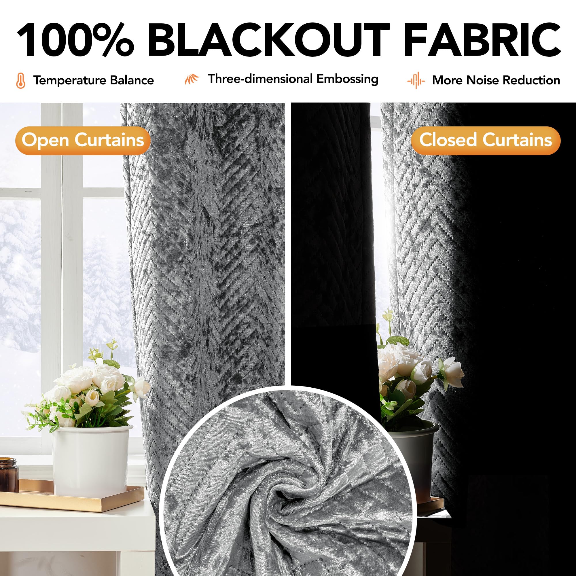 Double Layer Velvet Door Curtain, 100% Blackout, 1 Panel
